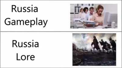 Russia: gameplay vs. lore