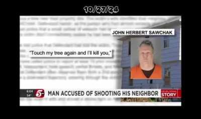 Minneapolis PD refuses to arrest white man even after he attempted to kill his black neighbor 