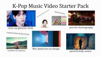 K-Pop music video in 2021 starter pack gif