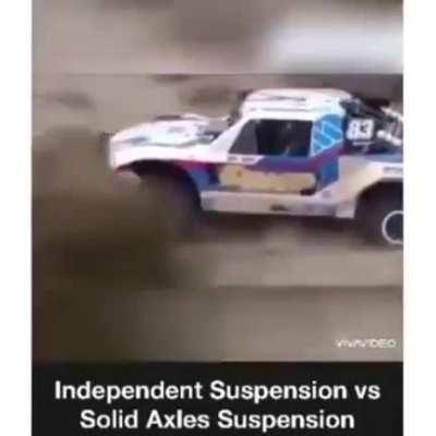 Solid-axle suspension vs independent suspension