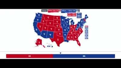 Every presidential election since the passage of the 23rd amendment, except it's all 306-232