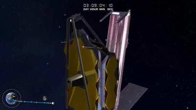 JWST, Transform And Roll Out!