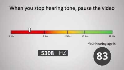 How Old Are Your Ears ? Hearing Test