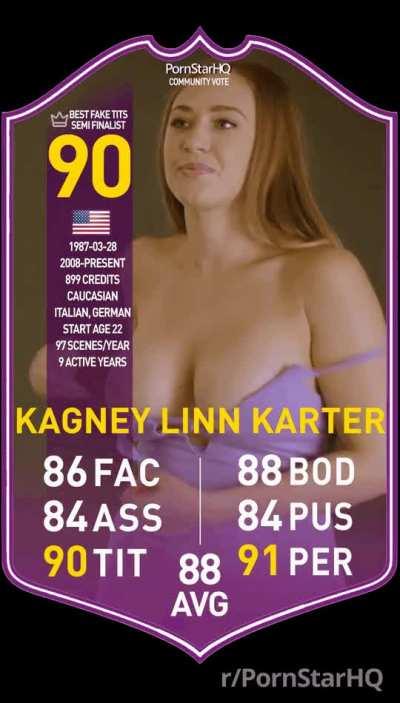 Kagney Linn Karter PornStarHQ Card