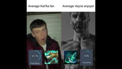 Vayne > Kai'Sa