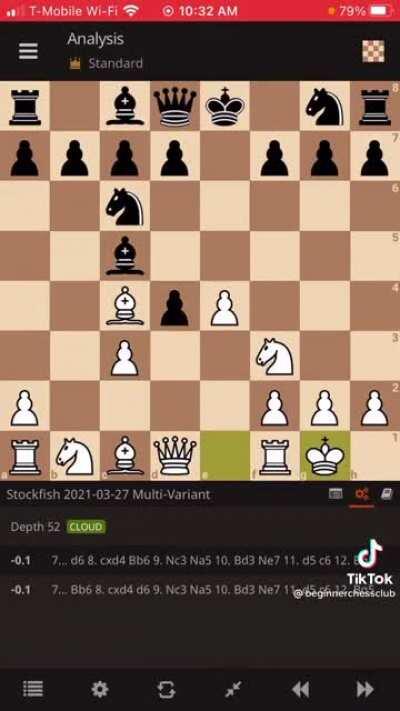 Day 3 of waiting for Daniil Dubov to notice me ❤️😔 : r/AnarchyChess