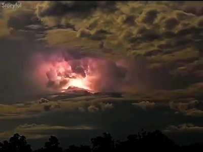 Thunderstorm time-lapse