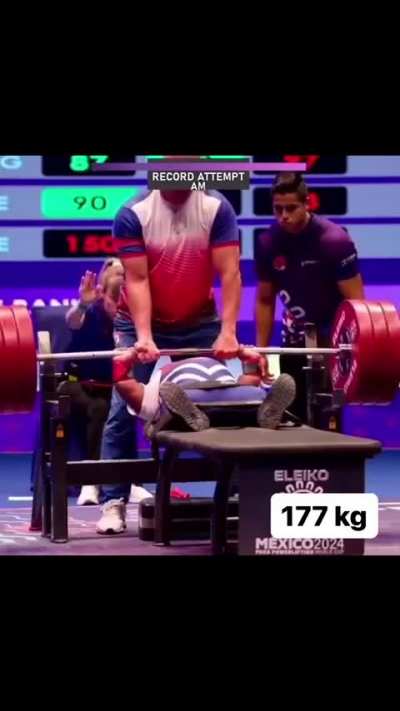 Pablo Ramirez bench presses 177kg raw in the 54kg weight class at the 2024 IPC Bench Press World Cup. Acts among athletes with musculoskeletal disorders.