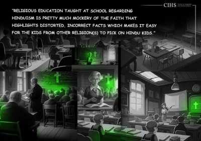 51 per cent of Hindu parents surveyed said their child had faced anti-Hindu hate in schools. Here is some of the anti-Hindu hate faced by Hindu children in UK schools as identified by the recent study by the Henry Jackson Society.