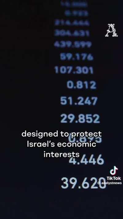 It’s illegal to boycott Israel in 30+ U.S. States despite the Supreme Court’s protections of Boycotts as an act of Free Speech.