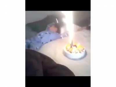What thought proccess could lead to this