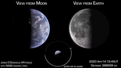 How Earth looks from the Moon &amp;amp; the Moon looks from Earth, over a month time.