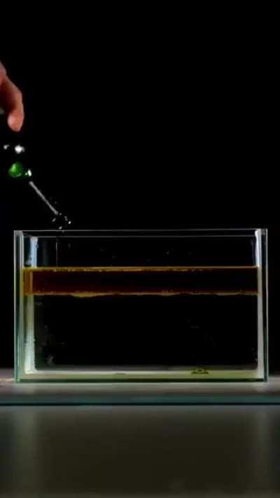 Refraction of a laser beam in different media.