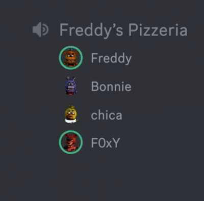 Fnaf discord 