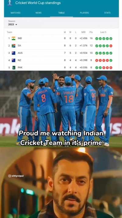 Proud Indian ❤️