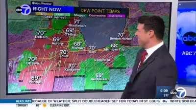 Weatherman finds out he has touch screen this whole time.