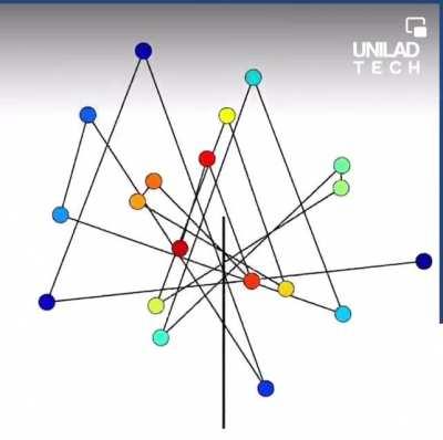 Using math to create hypnotic patterns