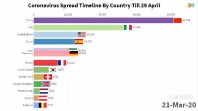 Coronavirus meme, i dunno what to say here.