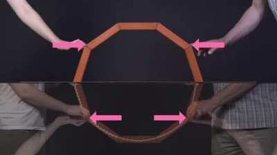 TIL of the Chain Test. For an arch to stand, it must fit into the mirrored shape generated by a chain.