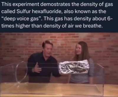 An amazing experiment with Sulfur Hexaflouride