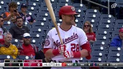 Christian Arroyo gets hit in the head by his own foul ball. He stayed in  the game and worked a 9-pitch walk : r/baseball