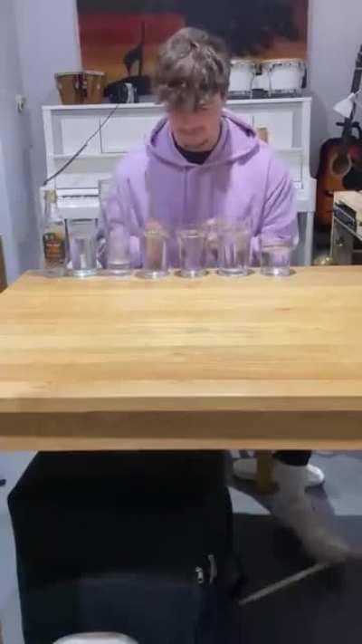 Impressive beat played on glasses of water