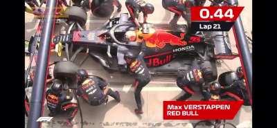 The fastest F1 pitstop by Red Bull (1.82 seconds)