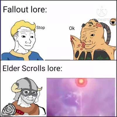 Fallaout vs Elder Scrolls lore