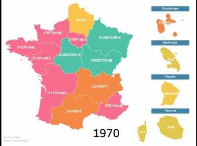 [OC] Prénoms les plus donnés pour les garçons en France de 1900 à 2018 - version interactive en commentaires