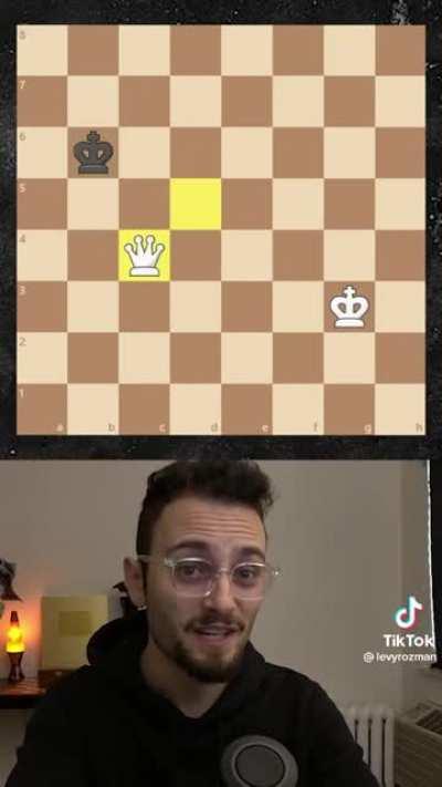 Quick Chess Lesson