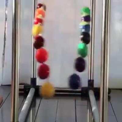 Very cool physics experiment