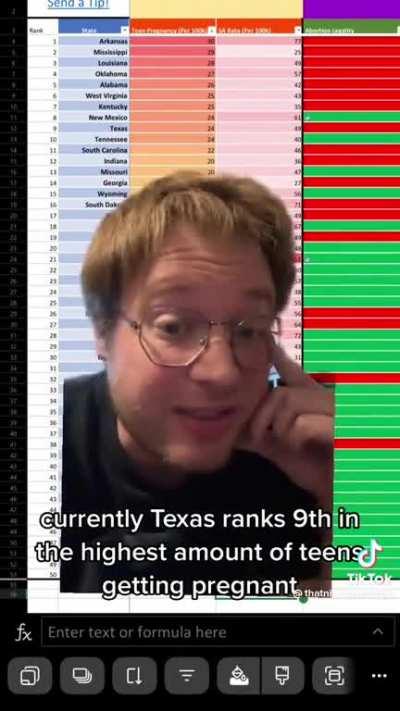 When you get down to data, Texas always takes the L