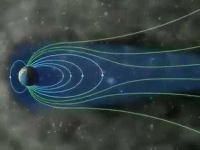 This is how an Aurora is created