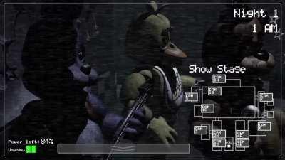 Fnaf Leak