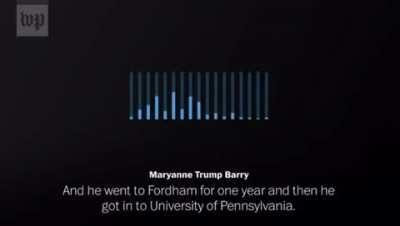 Mary Trump leaks audio recording...