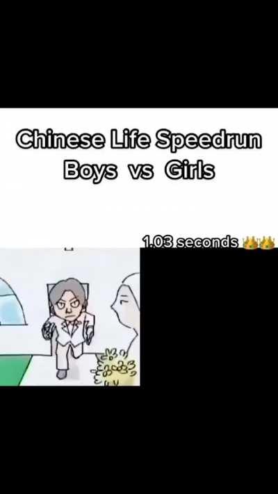 Peter, why the chinese girls are faster?