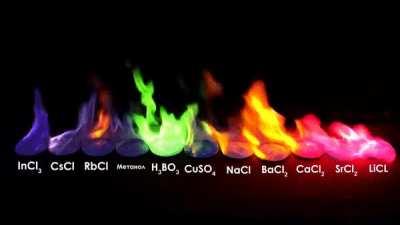 Chemical flame colours