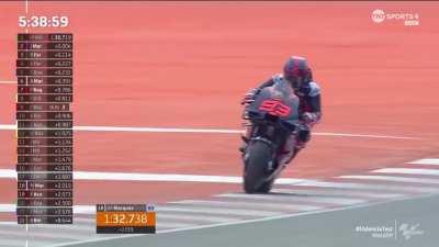 Marc Marquez's first run on Ducati FULL VIDEO #valenciatest