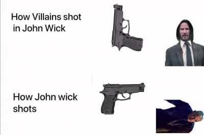 John Wick