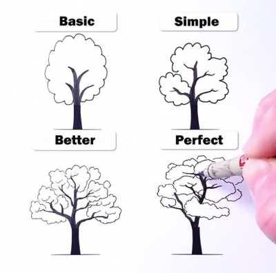 How to draw a happy tree.