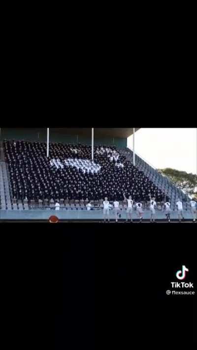 South African School Performance