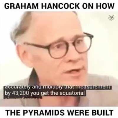 Primitive man did not build the great pyramids