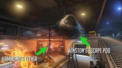 Some of the ways Blizzard foreshadowed new heroes long before their release.