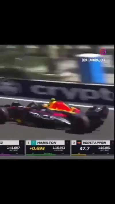 average formula 1 moment