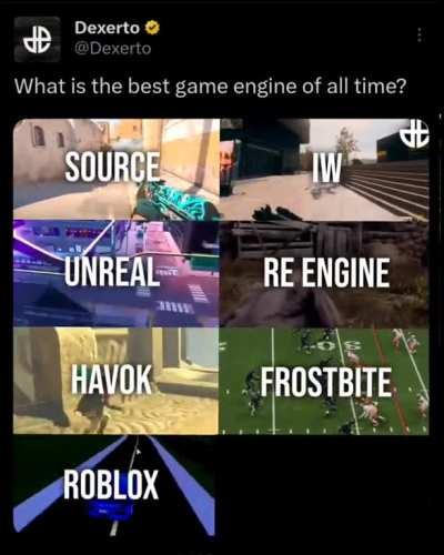 The BEST Game Engine