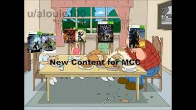 Halo MCC Content in a Nutshell