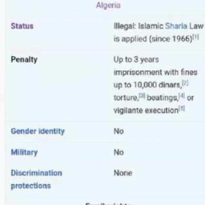 Least based Algerian law