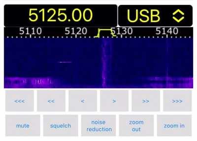 Radio operators playing a rock version of the Ukrainian National Anthem over Russian Military Frequencies