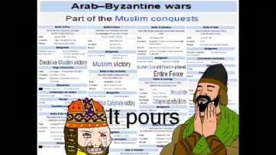 Based Arabs Destroying p*rsians and gayreeks