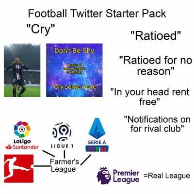 Football Twitter Starter Pack